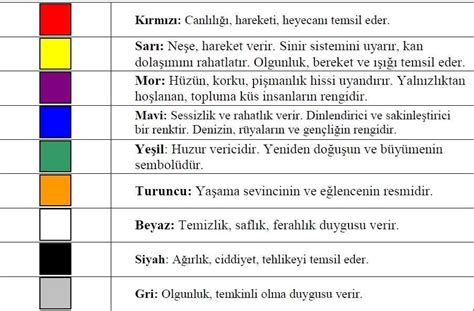  Çileli Öykünde Renk ve Kompozisyonun Ustalıklı Uyumu: Bir 12. Yüzyıl Brezilya Gizemi!